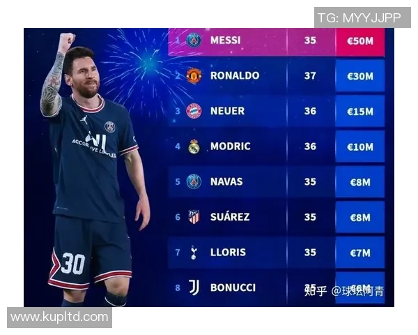 足球男球星身价榜单揭秘 哪些球员身价突破亿元大关并领先全球